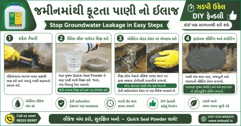 DIY Active Water fixing Quick Seal Powder