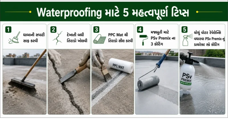 5 Best tips for waterproofing