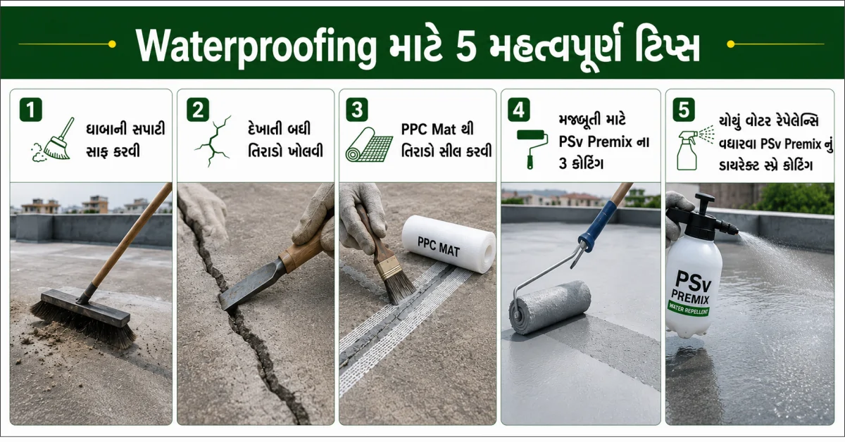 5 Best tips for waterproofing