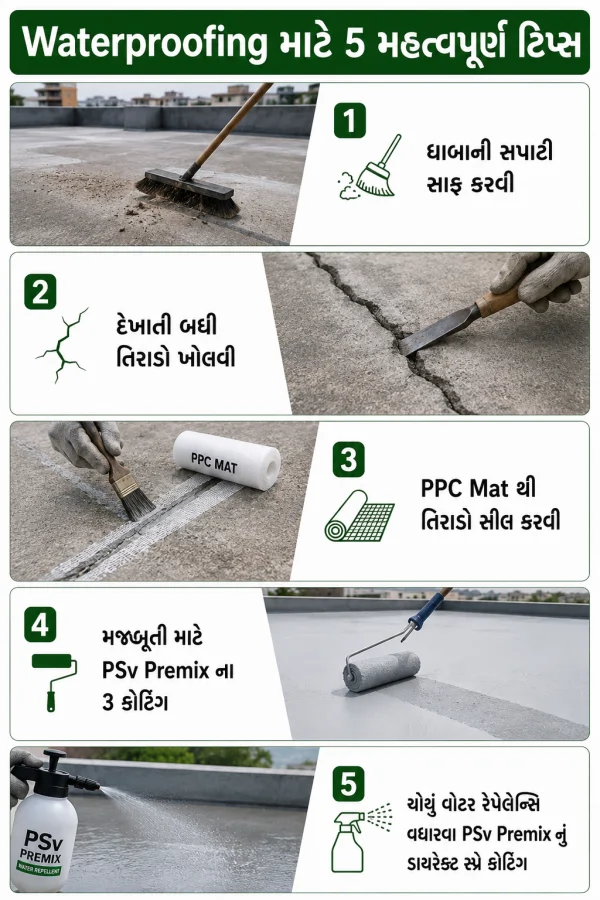 5 tips for best waterproofing