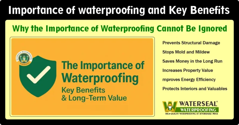 Importance of waterproofing