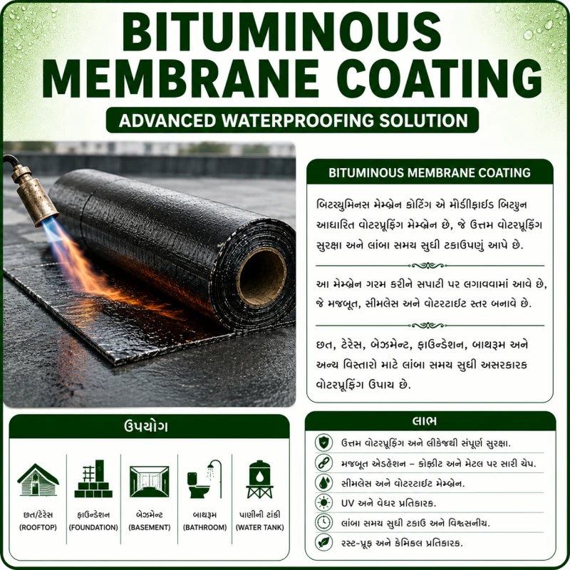 Bituminous Membrane Coating