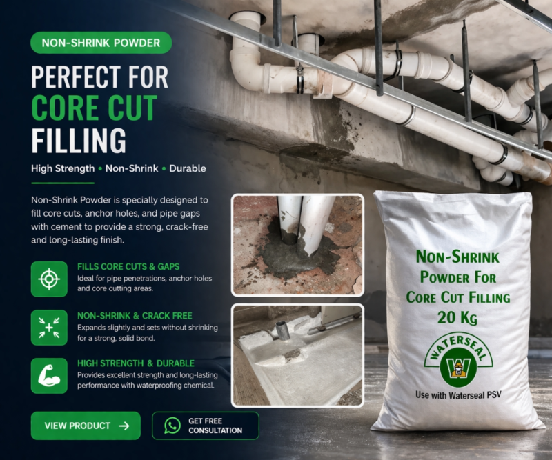 NON SHRINK POWDER Intro