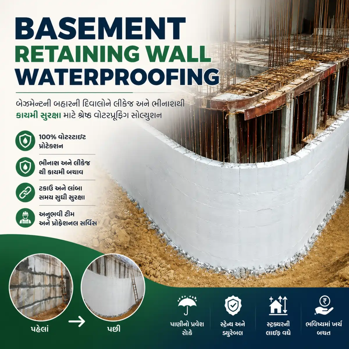 basement retaining wall waterproofing