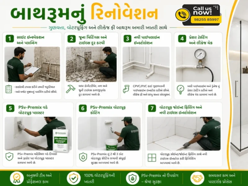 બાથરૂમ અને રસોડું વોટરપ્રૂફીંગ