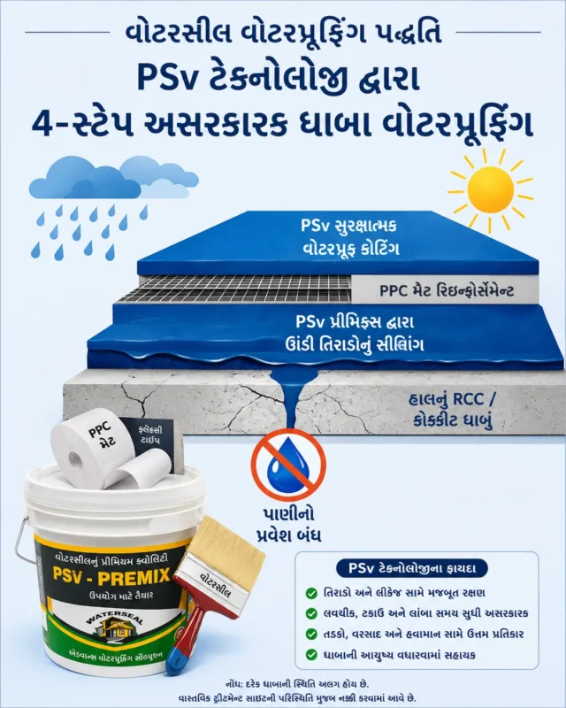 ધાબાનું વોટરપ્રૂફિંગ કરવાની પ્રક્રિયા