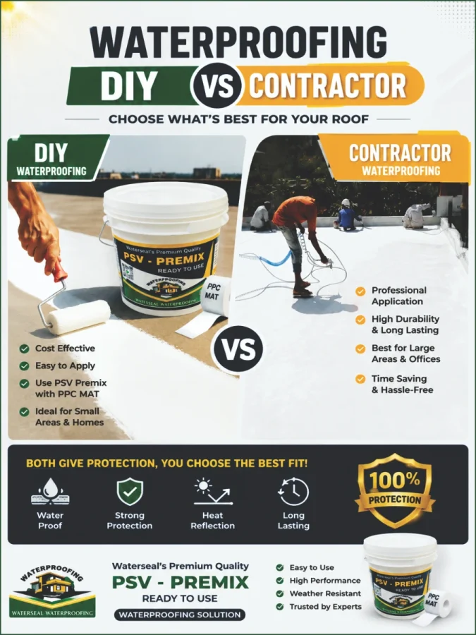 DIY vs Waterproofing Contractor